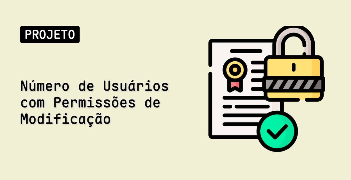 Número de Usuários com Permissões de Modificação