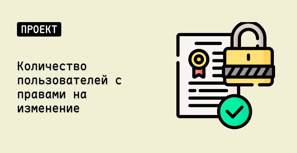 Количество пользователей с правами на изменение