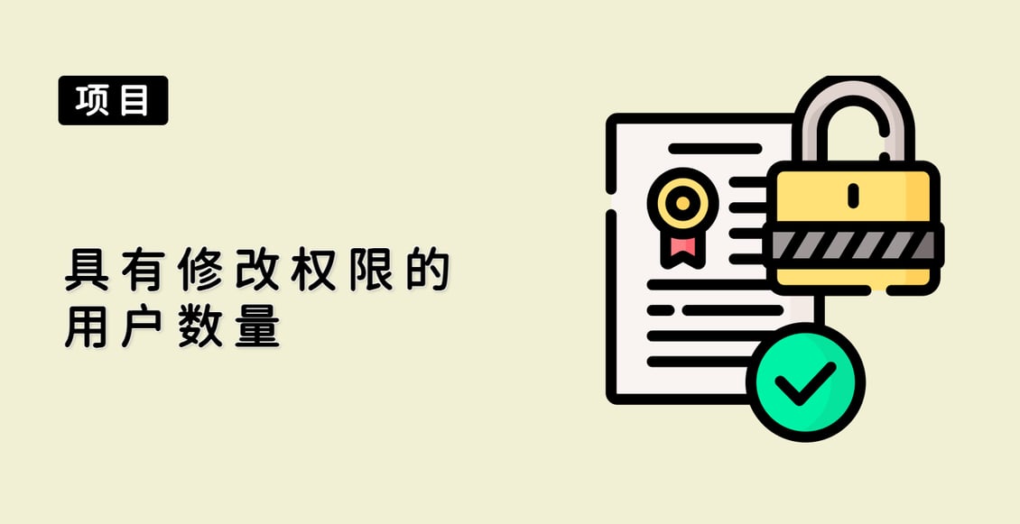 具有修改权限的用户数量