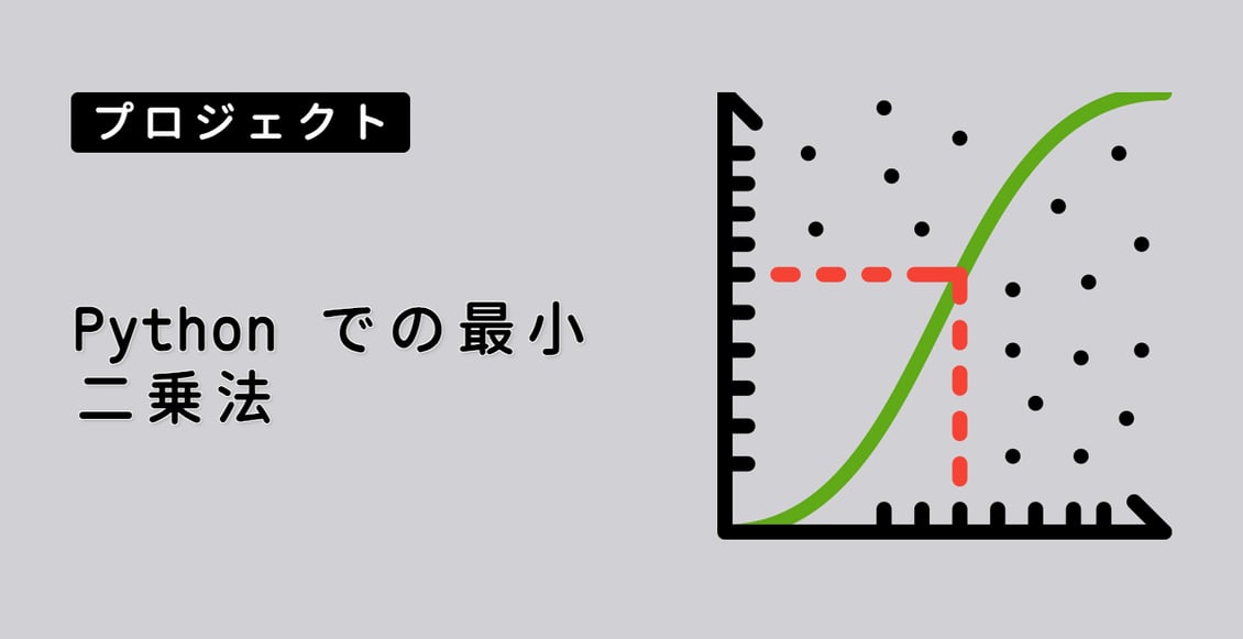 Python での最小二乗法