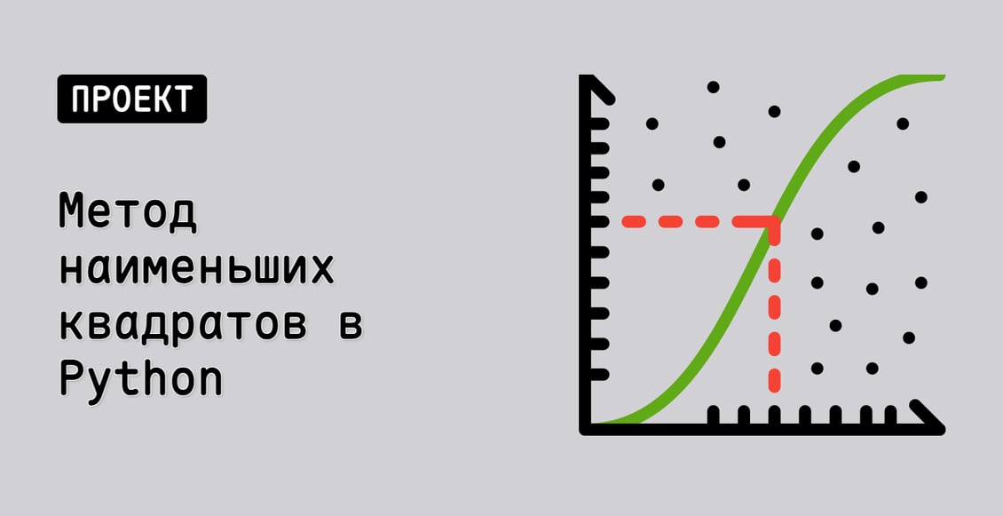 Метод наименьших квадратов в Python