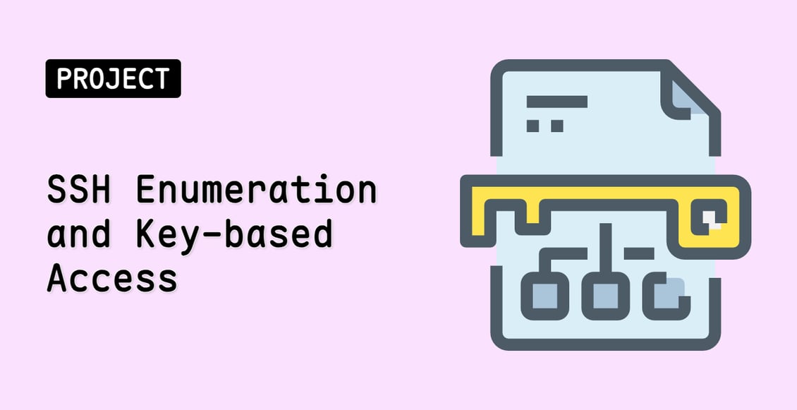 SSH Enumeration and Key-based Access