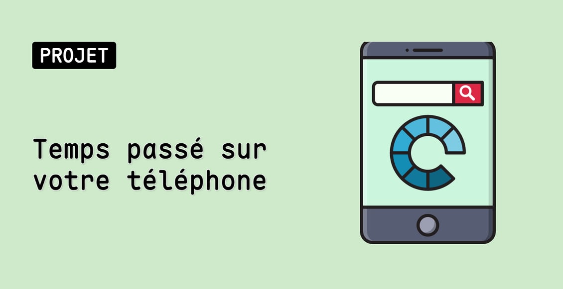 Temps passé sur votre téléphone