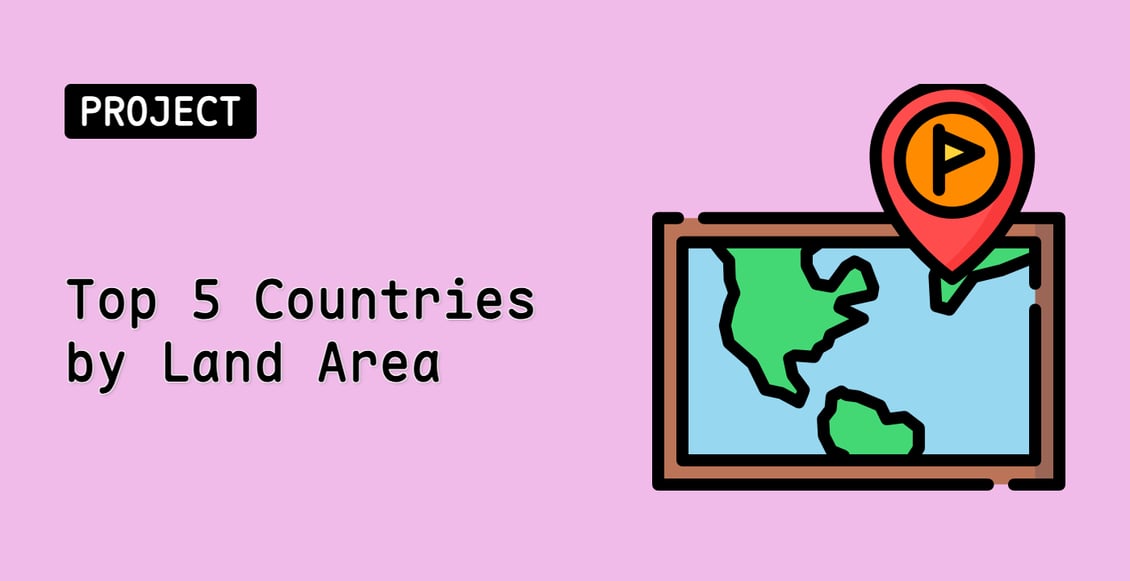 Top 5 Countries by Land Area